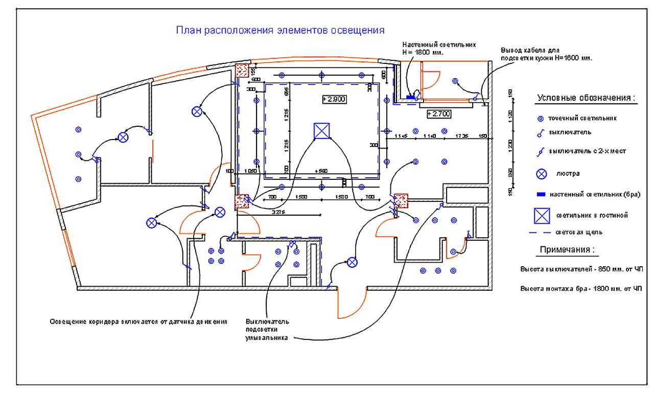Как правильно сделать разводку электрики в квартире