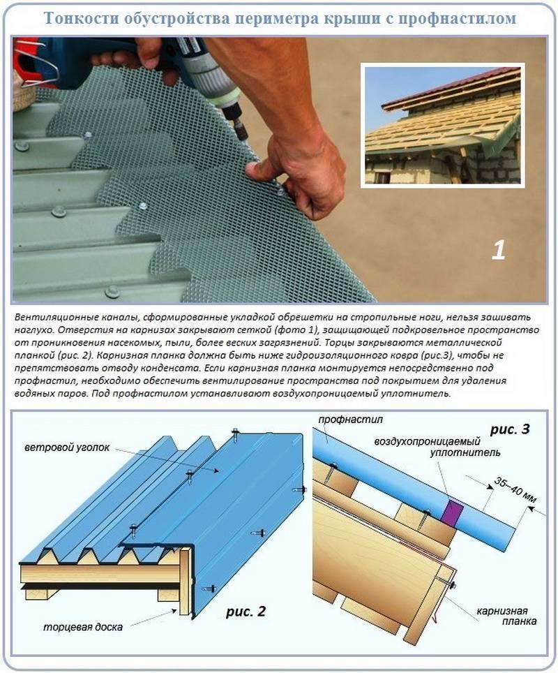 Как покрыть крышу профнастилом своими руками (фото, видео инструкция)