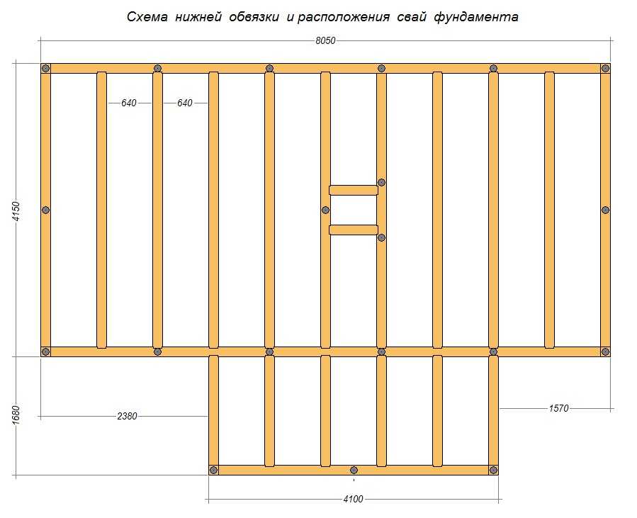 Как выполнить установку каркасных домов своими руками: поэтапные фотографии- обзор +видео