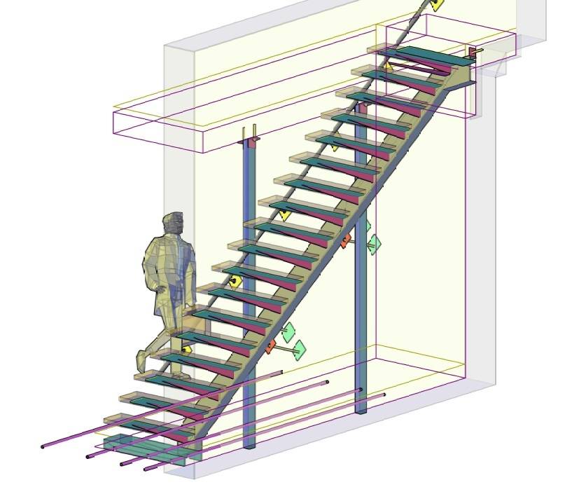 Как самостоятельно возвести монолитную лестницу своими руками: инструкция