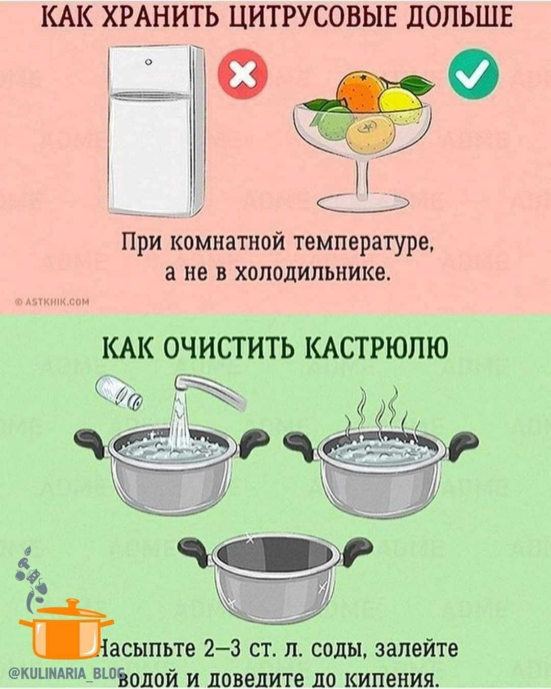 Стиль Жизни Полезные Советы