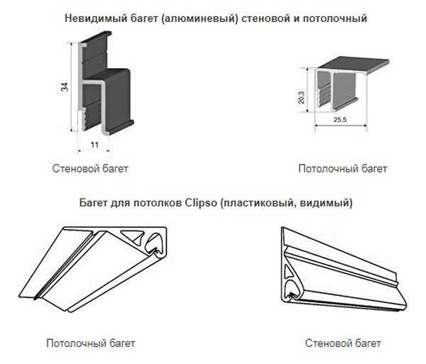 Комплектующие для натяжных потолков