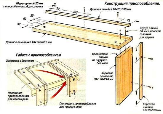 Стол для циркулярной пилы ручного типа: устройство станины, а также как сделать распиловочный станок своими руками из подручных материалов и дисковой циркулярки