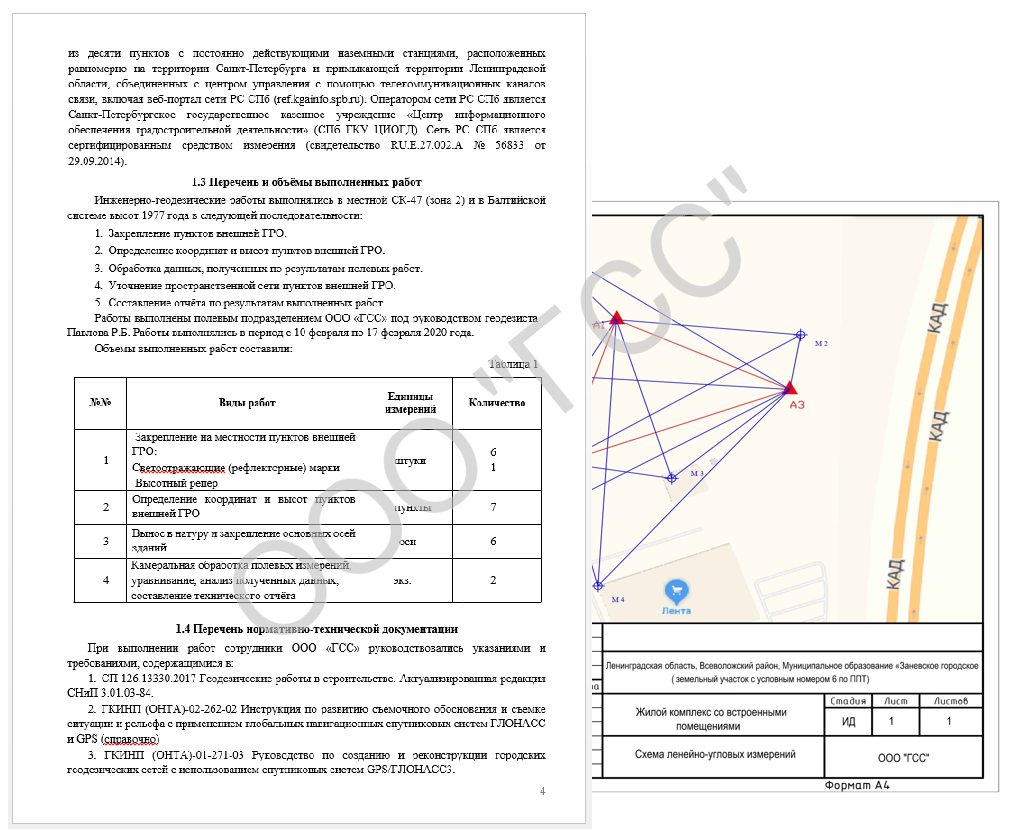 Акты геодезии. Акт приемки геодезической разбивочной основы. Акт приема передачи геодезической разбивочной основы. 1 Акты приемки геодезической разбивочной основы.. Акт разбивки геодезической основы