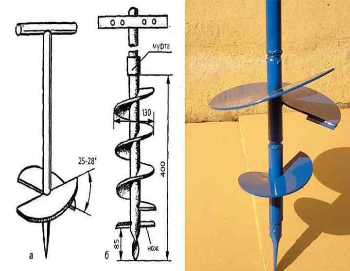 Как сделать бур под столбы. Садовый шнековый бур 80*300. Бур для обсадной трубы 125 мм. Бур для гидробурения скважины. Бур для скважин 200мм своими руками.