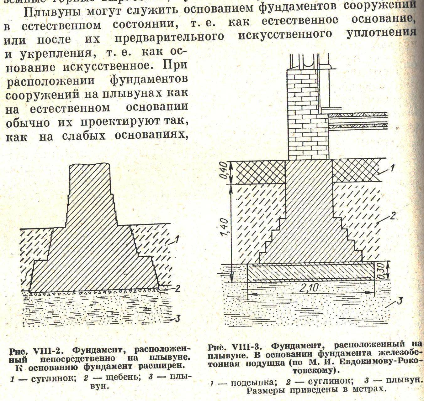 Основания и фундаменты. Фундамент на плывуне. Фундамент на естественном основании. Фундамент на плывуне для дома. Тип фундамента на плывуне.