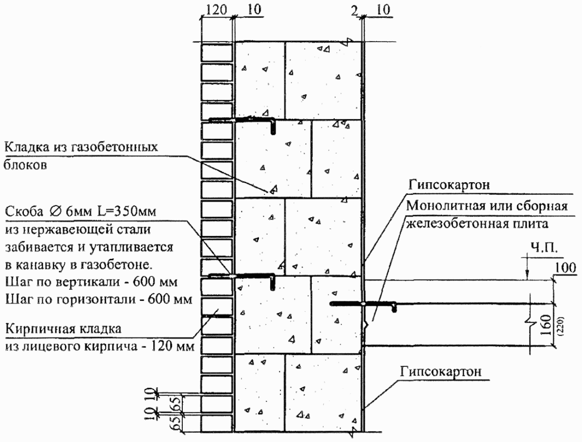 Армирование кирпичной кладки чертеж. Узлы кладки перегородок из газобетонных блоков. Узел армирования стены из газобетона. Чертеж газобетонной стены узел.