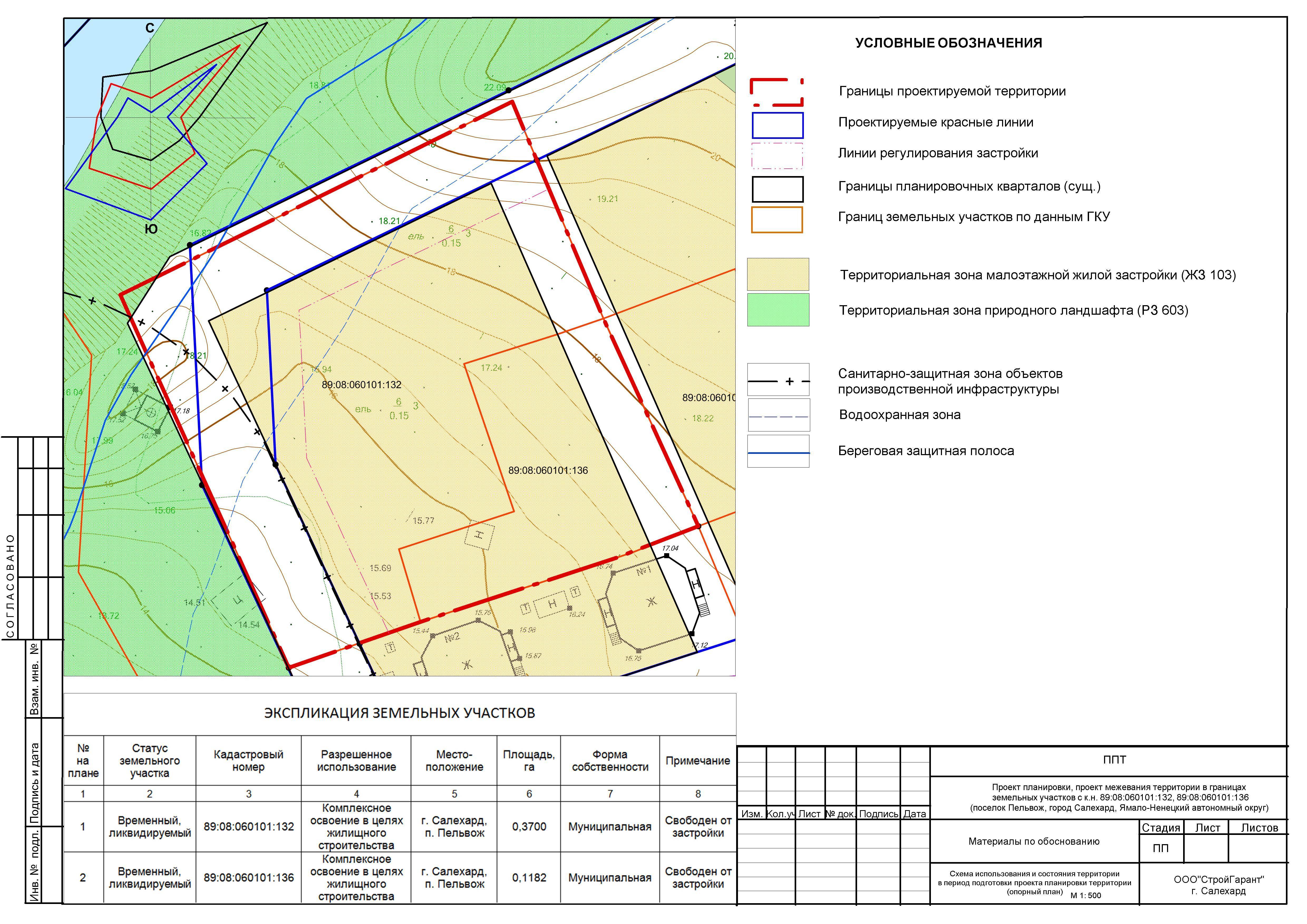 Установление границ земельного участка в 2023 году: порядок определения, стоимость, процедура согласования