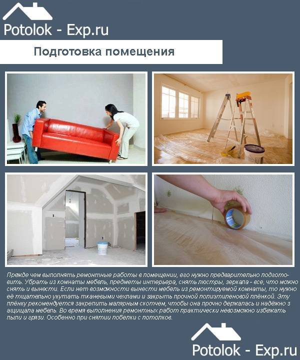 Как и чем смыть побелку с потолка быстро: способы, лучшие средства для удаления побелки, химические способы