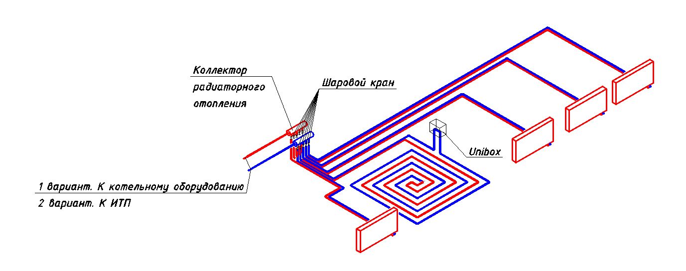 Теплый пол водяной монтаж своими руками схема подключения