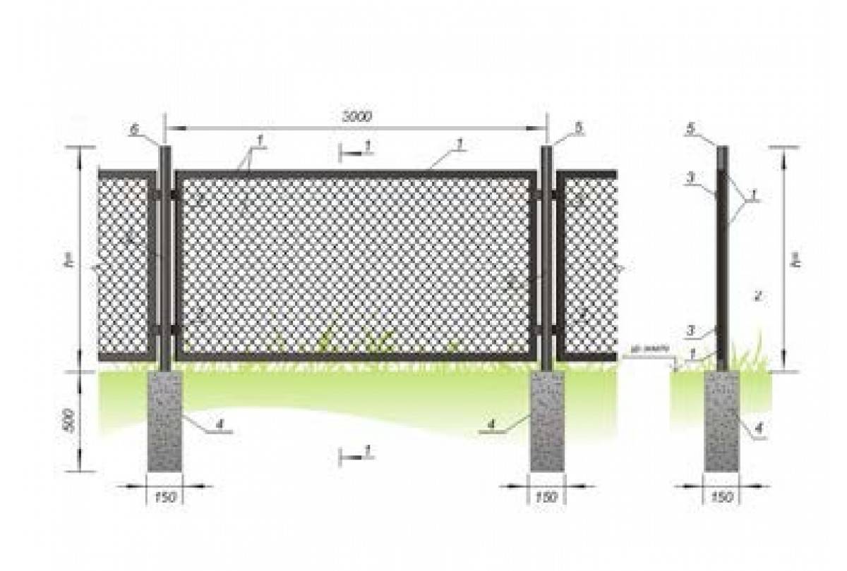 Как сделать забор из сетки-рабицы своими руками: инструкция +видео