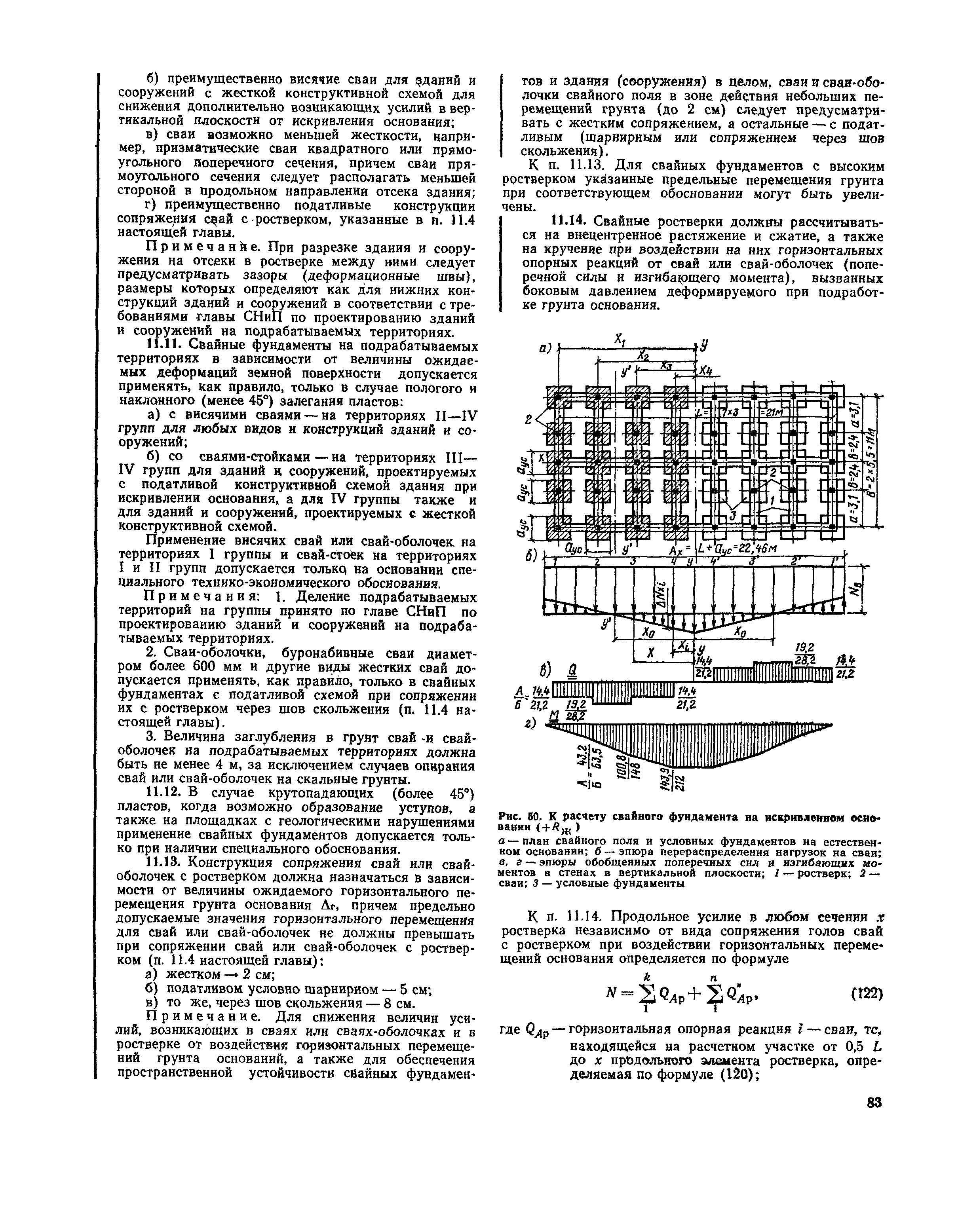 Проектирование свайных фундаментов: на какие руководства и пособия опираться при разработке плана устройства основания, сп, снип и гост, порядок создания схемы