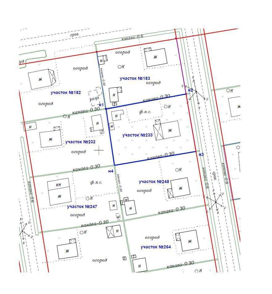 Топографическая карта земельного участка для газификации