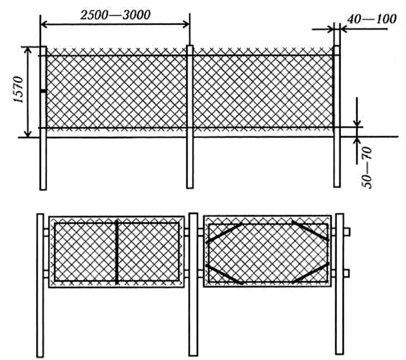 Забор из сетки рабицы своими руками: пошаговая инструкция и советы