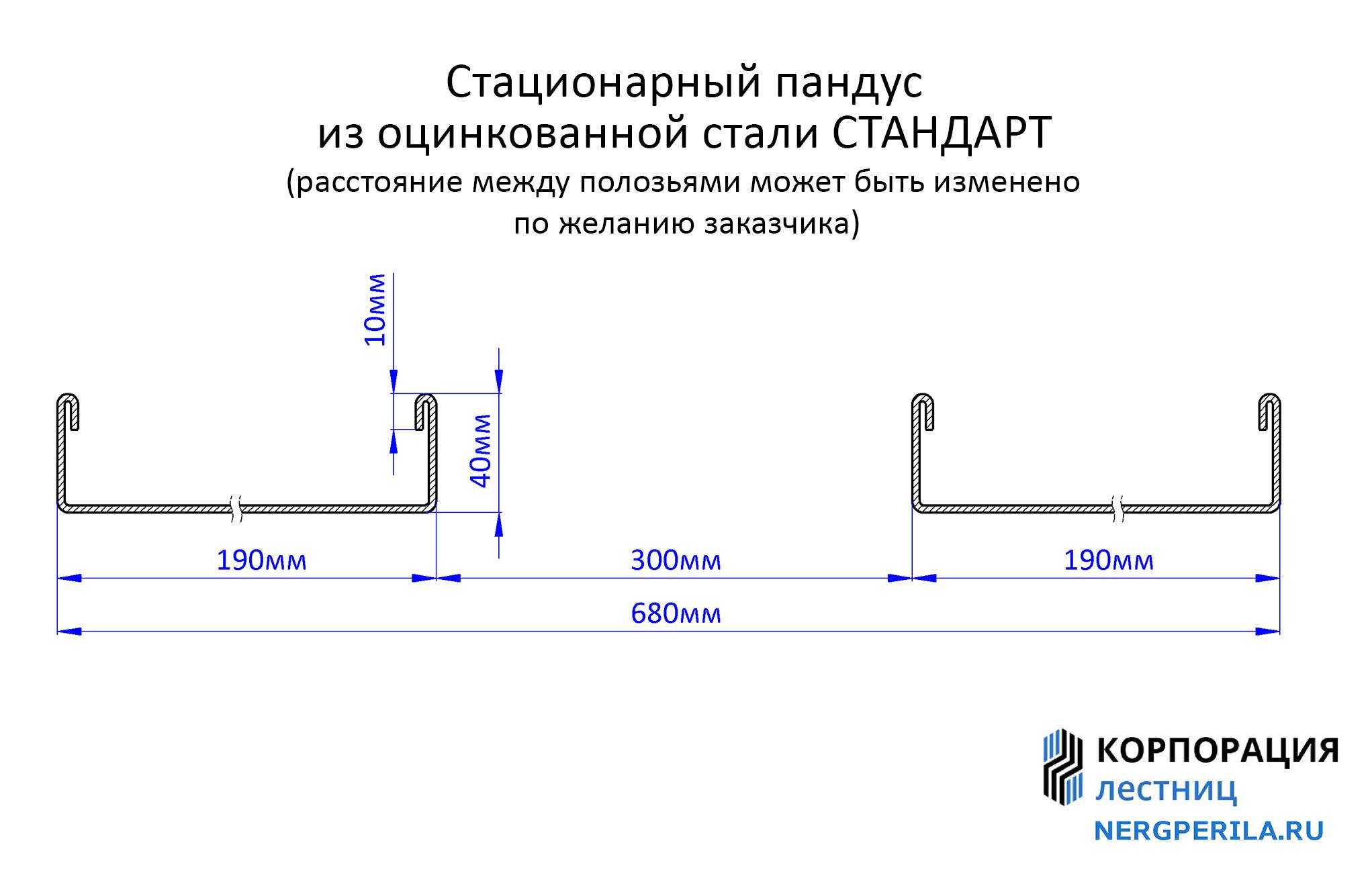 Пандусы для инвалидов складные на лестничный марш — обзор вариантов и характеристик, технология монтажа