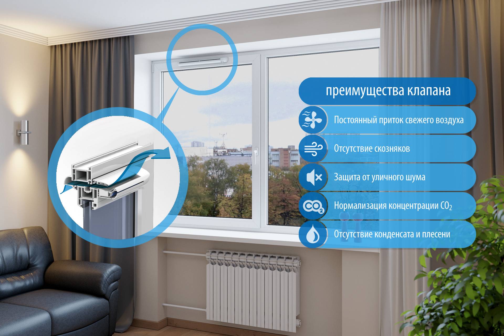 Установка приточного клапана на пластиковое окно
