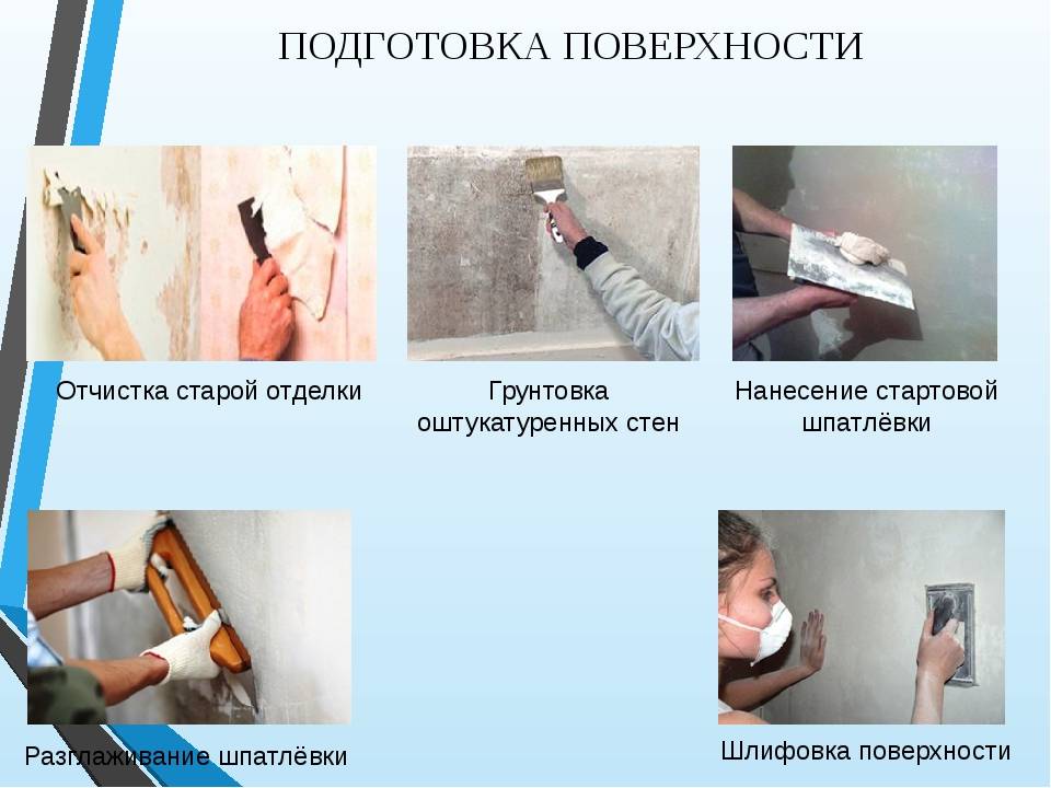 Как подготовить стены под обои под покраску своими руками: пошаговая инструкция, видео