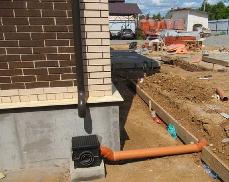 Ливневая канализация в частном доме - советы по устройству