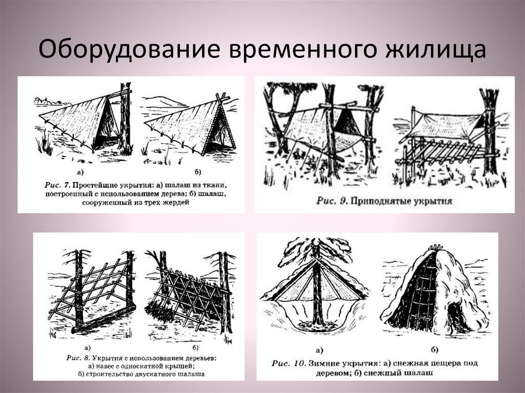 Чертежи шалаша в лесу