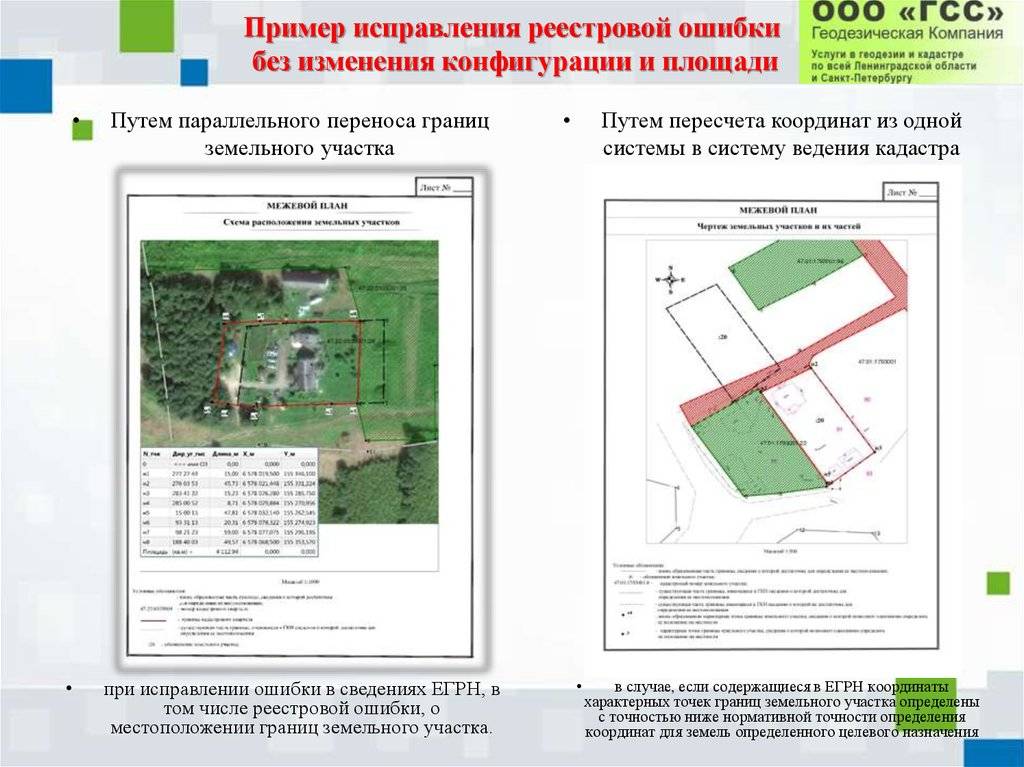 Разбираемся: как изменить существующие границы земельного участка