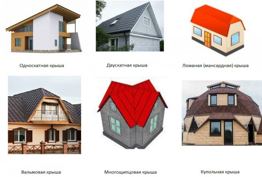 Какая крыша лучше для дома?