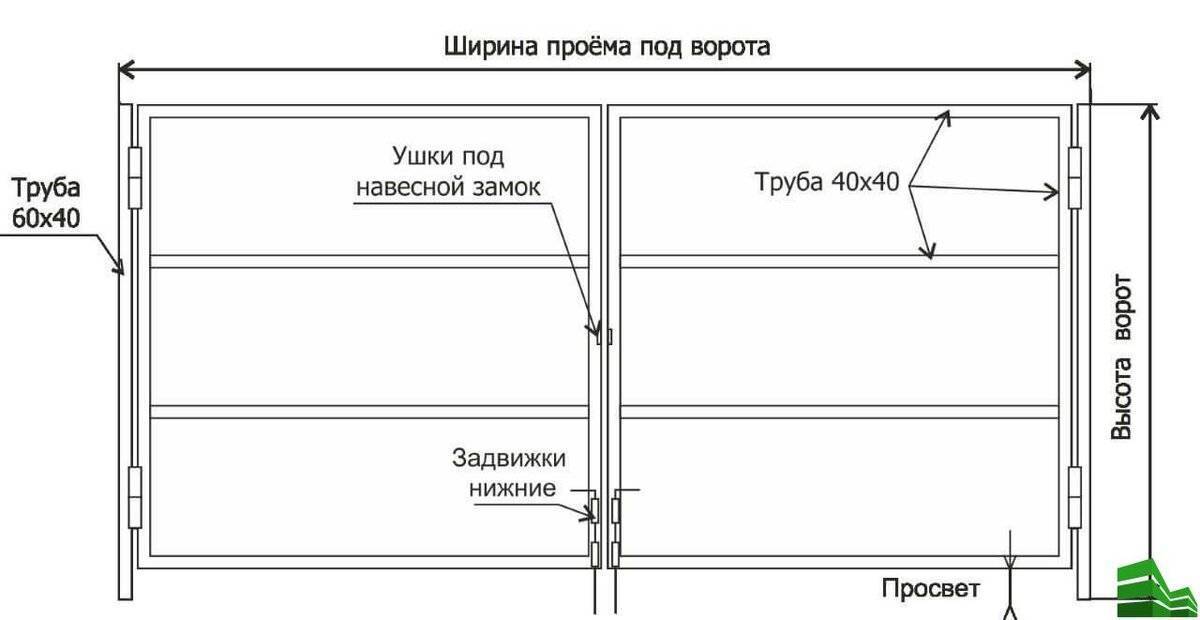 Установка распашных ворот своими руками: пошаговая инструкция монтажа