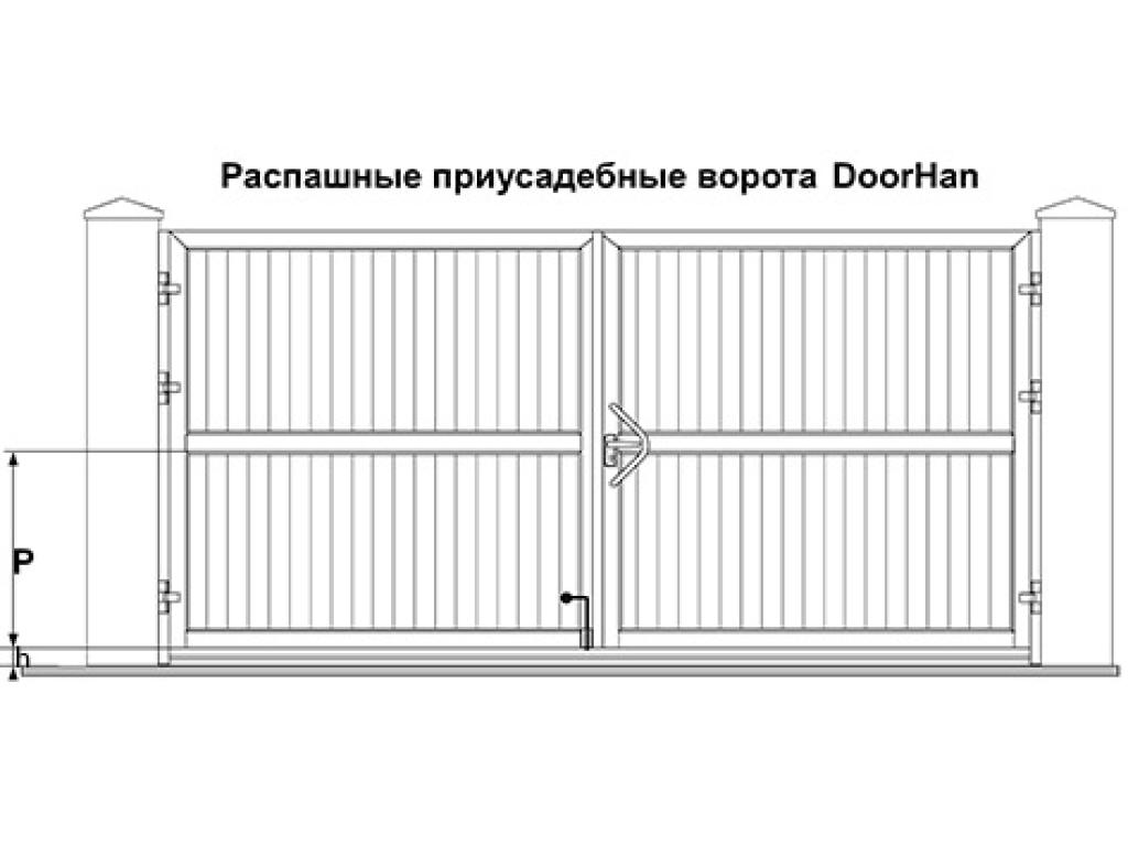 Ширина ворот: размеры, высота для забора в частном доме, оптимальная для калитки на участок