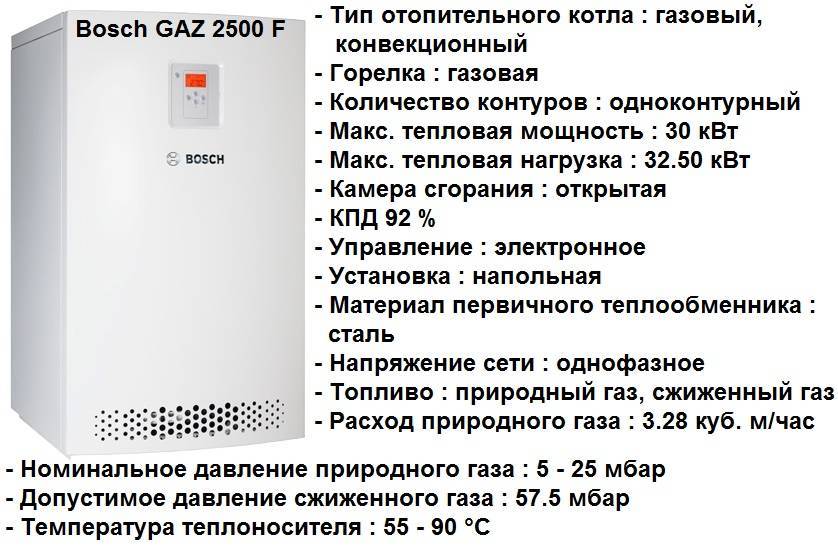 Котел газовый двухконтурный настенный: какой лучше выбрать? - как организовать отопление дома своими руками