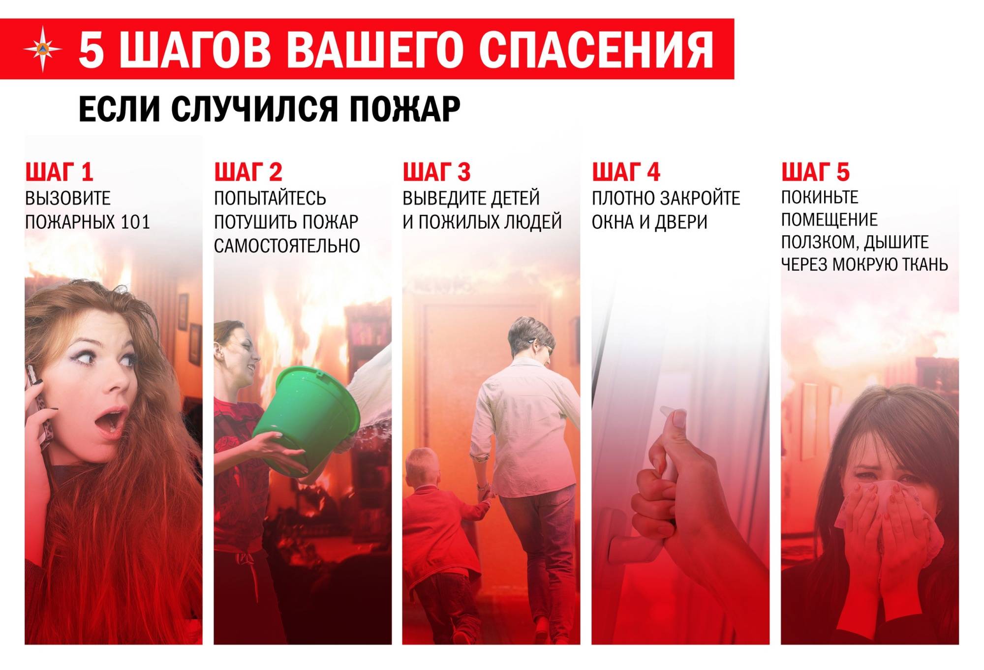 Ваши действия при пожаре в квартире