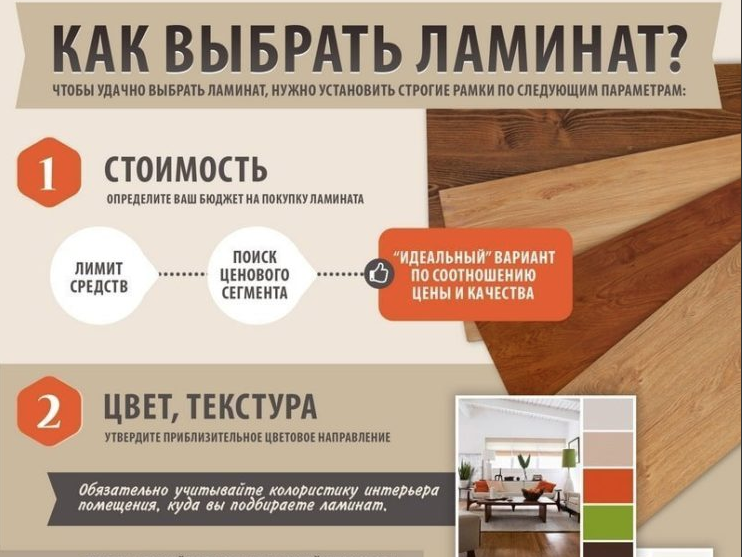 Паркет в современном интерьере квартиры. фото. как выбрать паркет