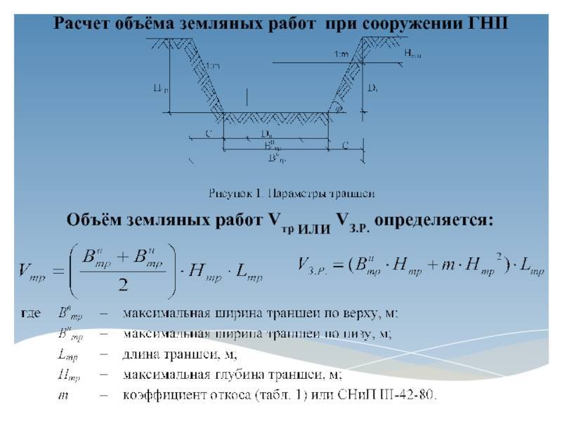 Обратная засыпка фундамента: техническое описание, используемые материалы, технология