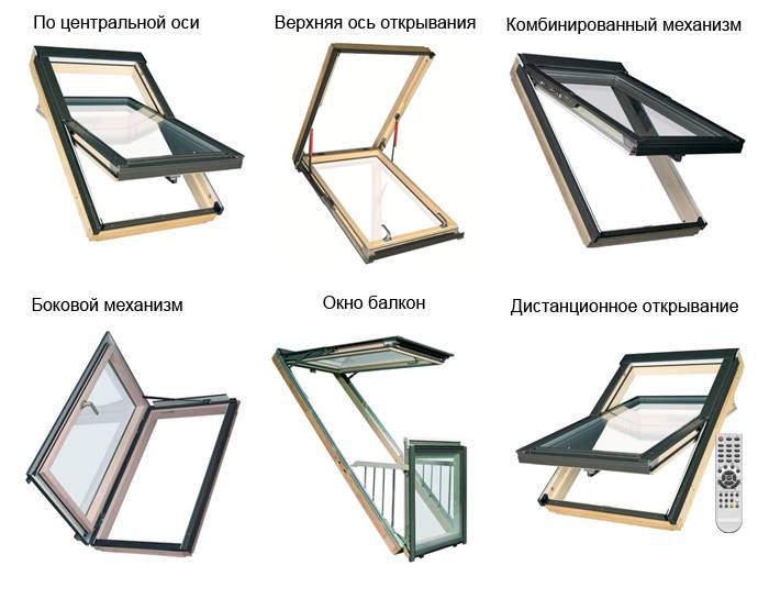 Окно velux, которое превращается в балкон на крыше – одно из самых удобных и экономичных решений создания балкона для мансарды