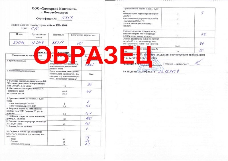 Использование, характеристики и методы нанесения эмалей ко-174 и ко-198