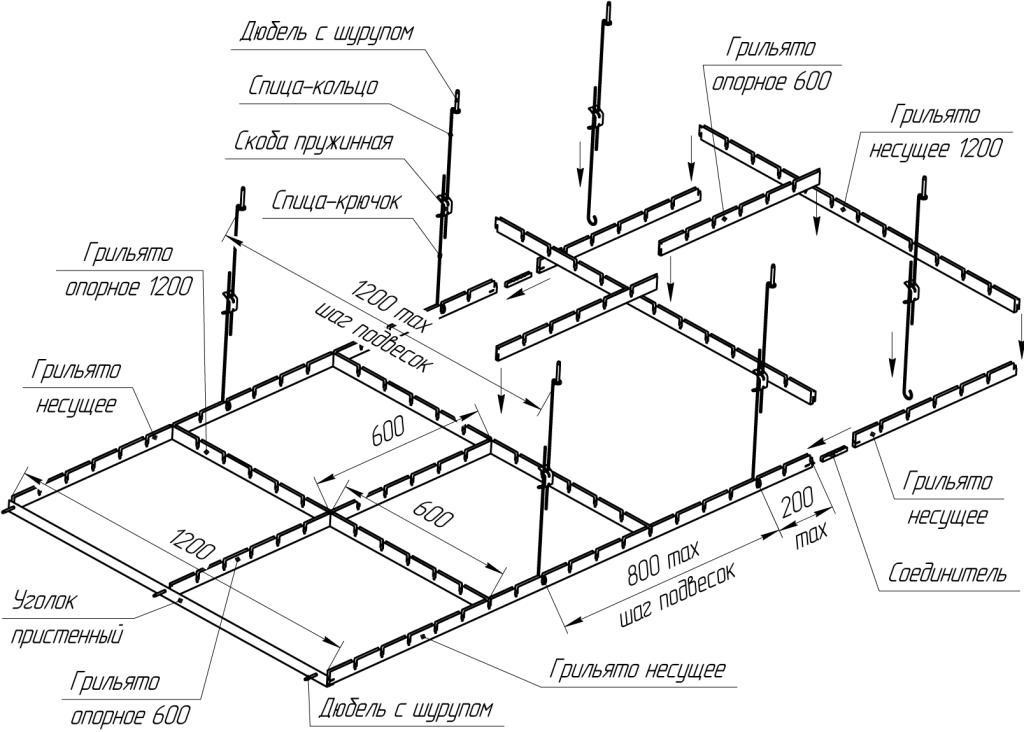 Потолки грильято: схема и устройство,установка, компоненты, стоимость | строительство и ремонт