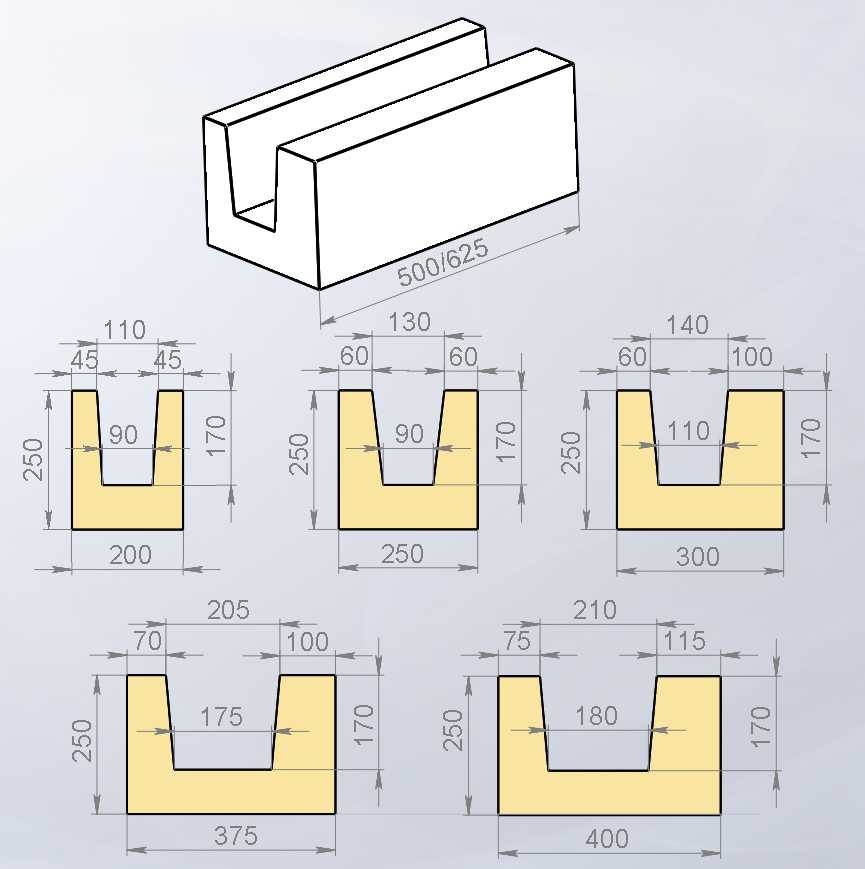 U-блоки из газобетона: параметры, размеры у-образных камней, где .