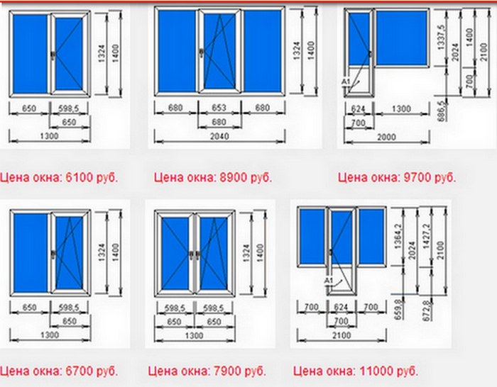 Пластиковые окна панельный дом сколько. Ширина пластикового окна стандарт 2 створки. Окна ПВХ стандартные Размеры высота и ширина. Ширина створки стандартного окна в панельном доме. Максимальная ширина оконной створки пластикового окна.