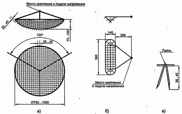 Ионизатор воздуха своими руками — руководство по сборке