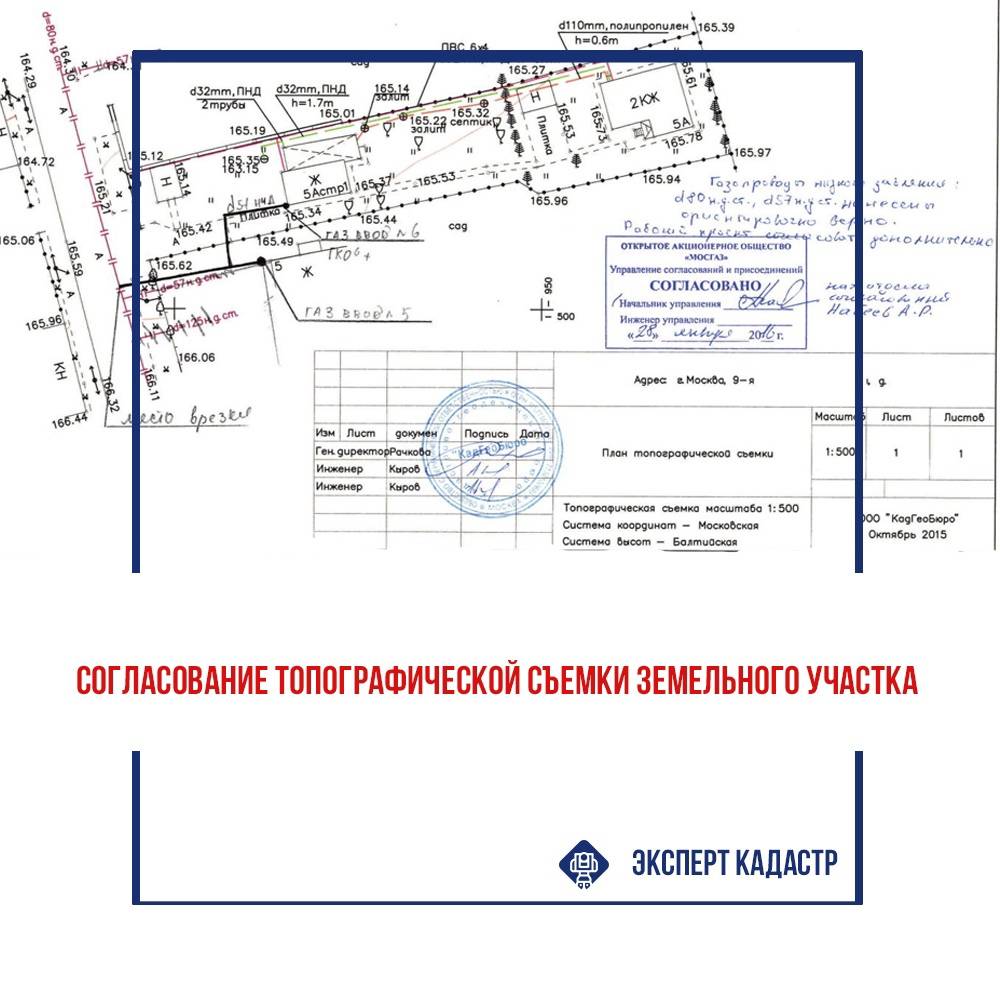 Согласование земельного участка. Инженерно-топографический план земельного участка. Согласование топографической съемки. Топосъемка участка согласованная. Лист согласования топографической съемки.