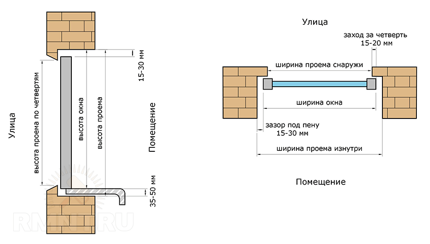 План оконных и дверных проемов