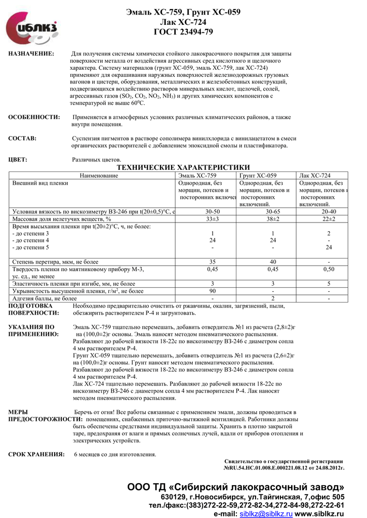 Характеристики и особенности применения грунтовки хс-059