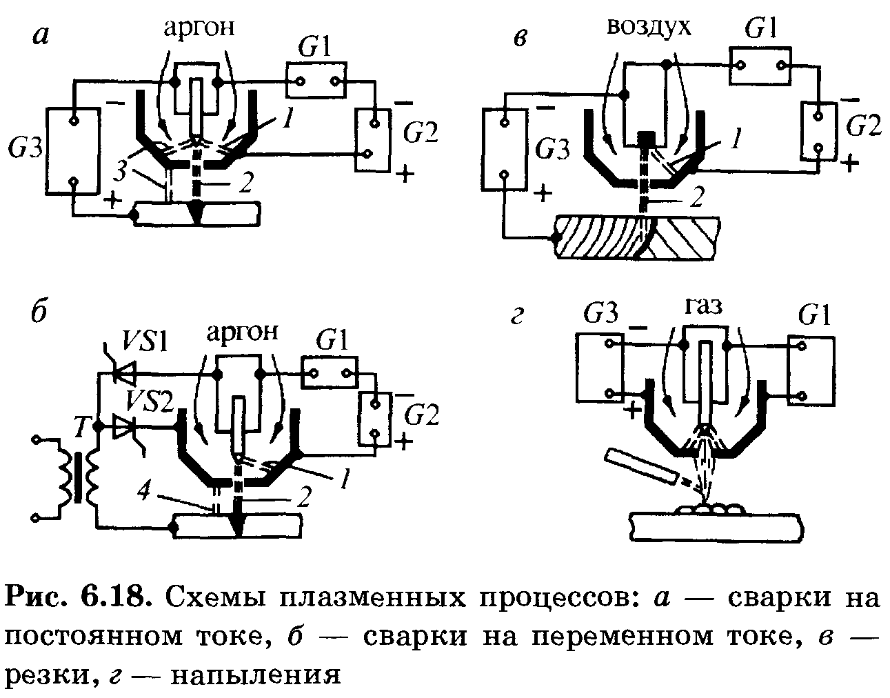 Плазморез из инвертора схема