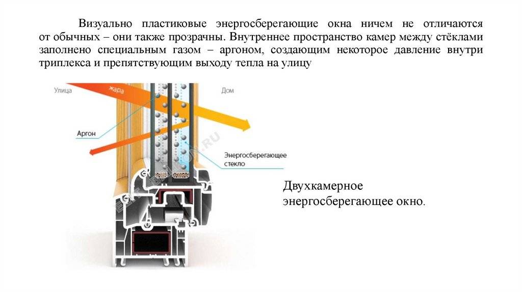 Теплые пластиковые окна: описание энергосберегающих ПВХ-конструкций .