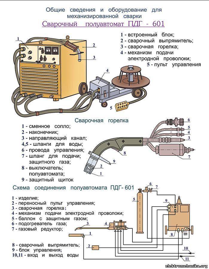 Схема подключения сварочного аппарата