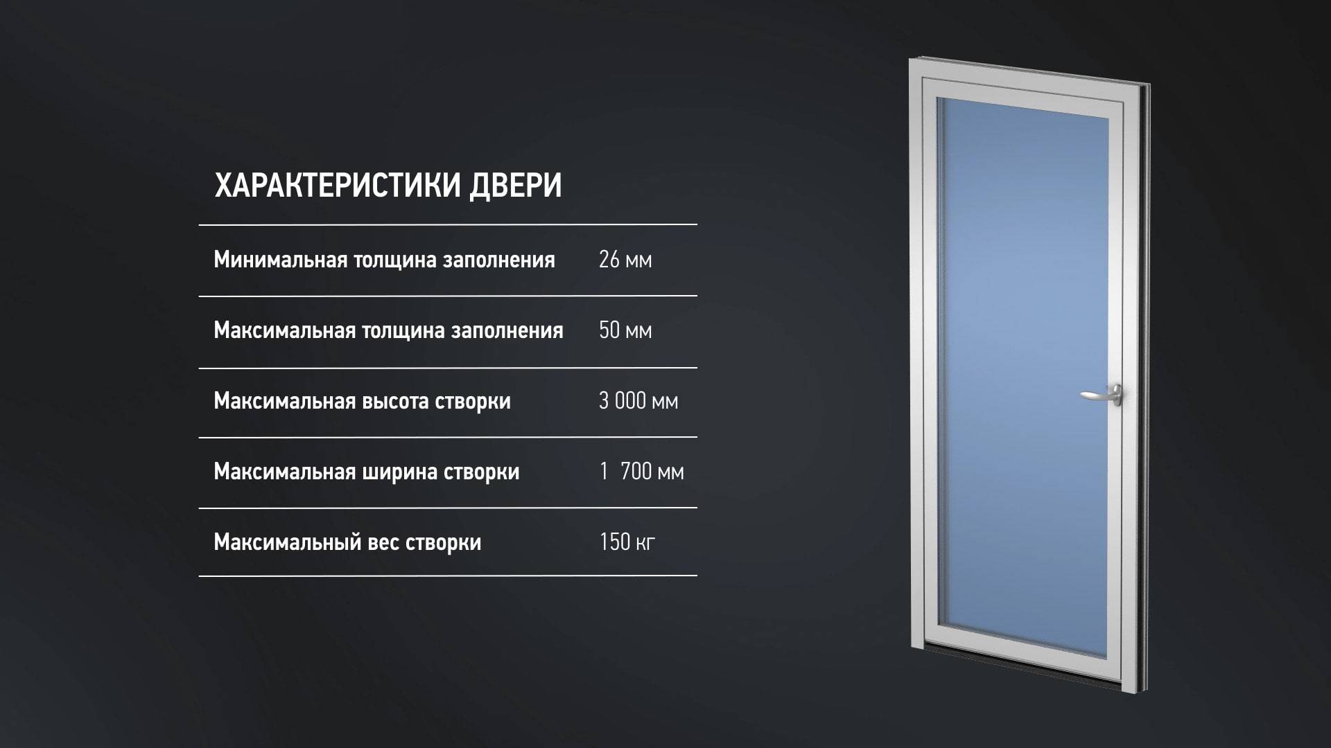 Оконные модели от производителя алюминиевых профилей алютех. обзор моделей теплых оконных систем