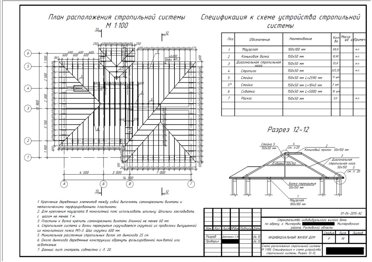 Установка балок перекрытия: в доме из газобетона, бруса, каркасном, правила, расчет, технология монтажа