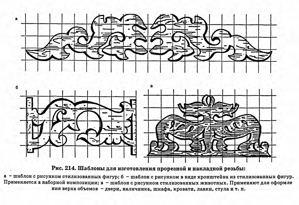 Трафареты резных наличников. Прорезная резьба по дереву эскизы наличники. Узоры для прорезной резьбы по дереву трафареты. Резьба по дереву узоры для наличников. Прорезная резьба трафареты для наличников.