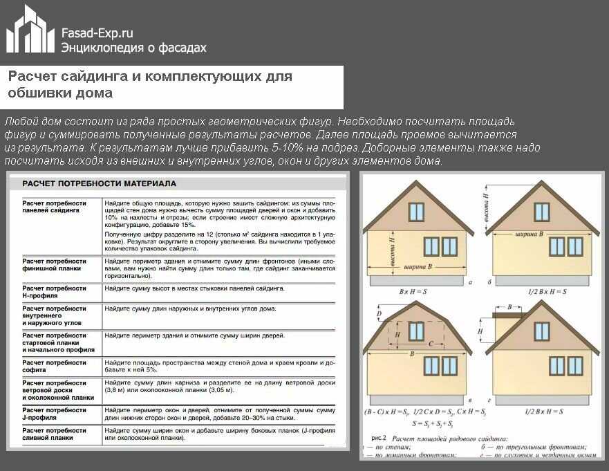 Онлайн калькулятор сайдинга на дом + расчет доборных элементов