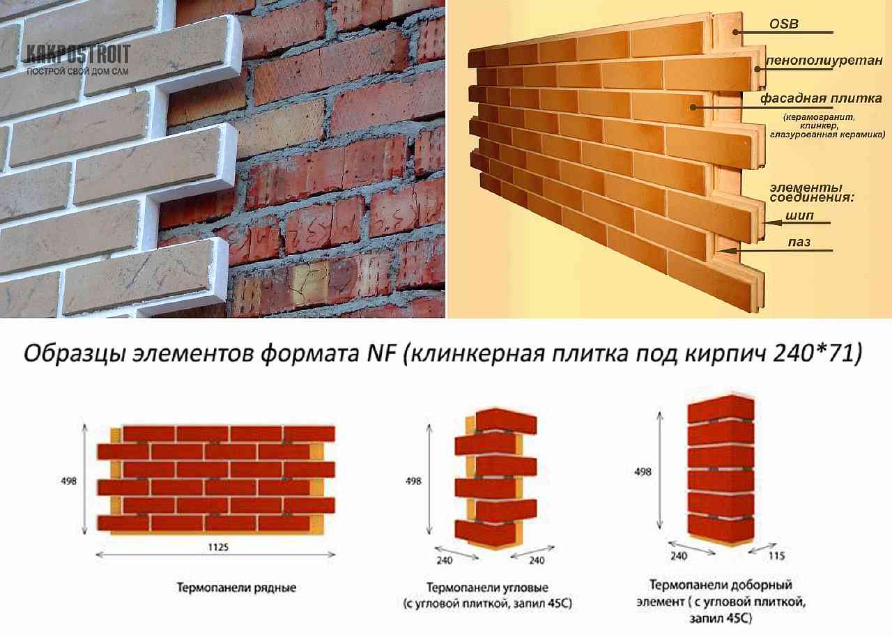 Фасадные термопанели с клинкерной плиткой: своими руками монтируем материал, видео инструкция, фото и отзывы