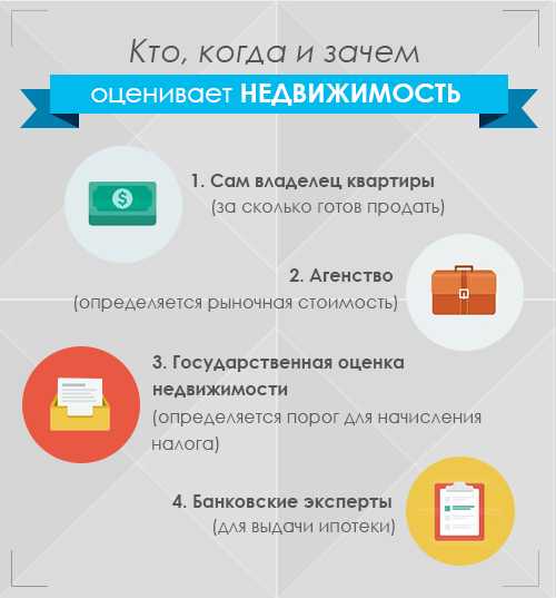 Как проверить качество ремонта квартиры перед покупкой? советы