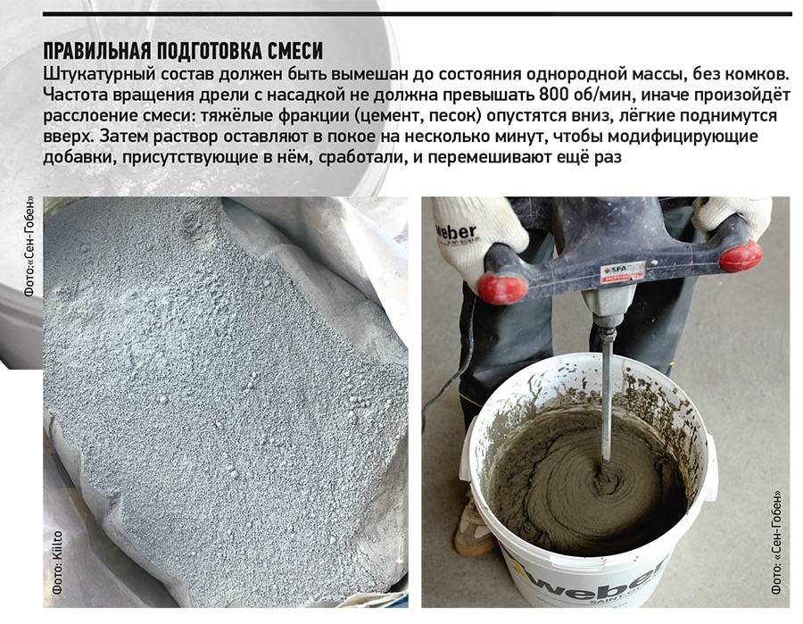 Раствор для кладки печи из кирпича своими руками – основные составы и пропорции